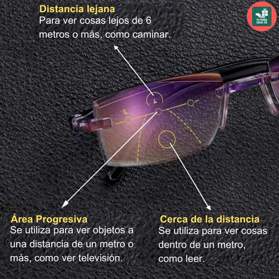🎁 2x1 OFERTA - VisionFlex